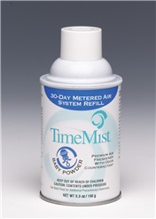 TM 33-2512